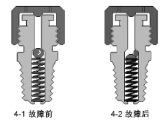 bifa·必发(中国)唯一官方网站