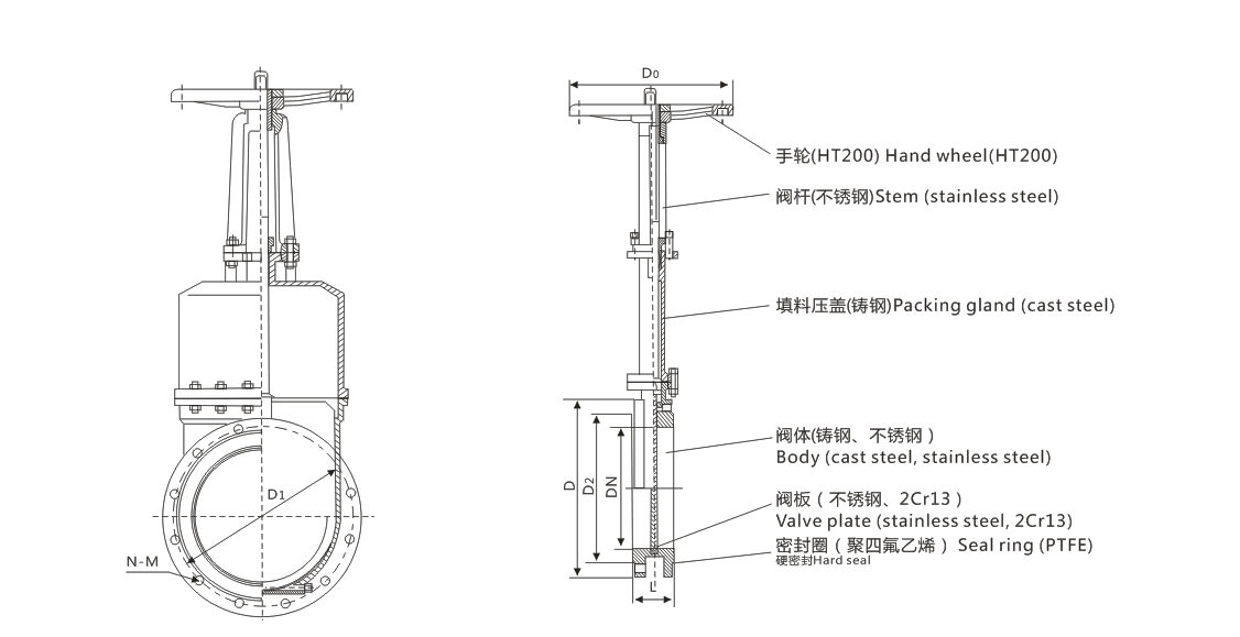 bifa·必发(中国)唯一官方网站