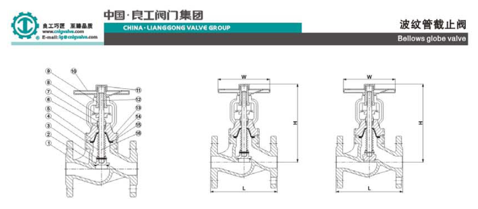 bifa·必发(中国)唯一官方网站