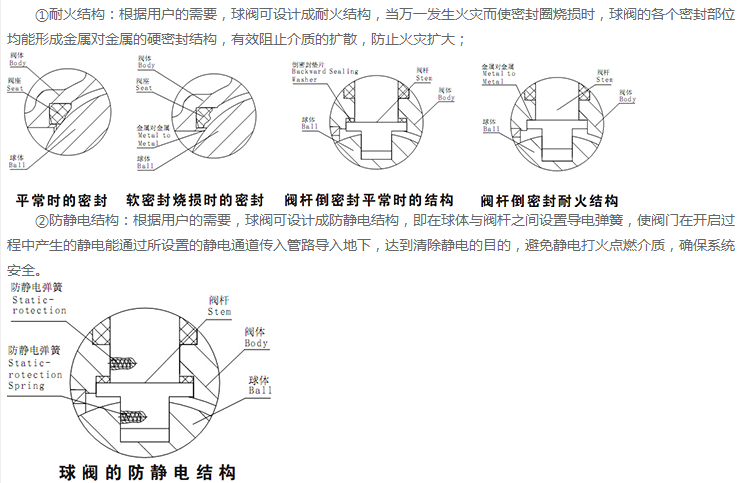 bifa·必发(中国)唯一官方网站