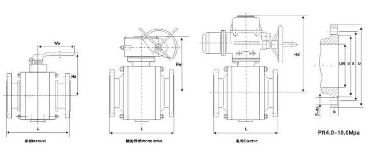 bifa·必发(中国)唯一官方网站